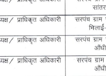 दुर्ग कलेक्टर ने एक दिन पहले धान उपार्जन केंद्र में गठित निगरानी समिति नियुक्त आदेश किया निरस्त