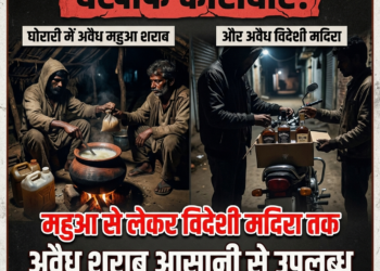 घोरारी में अवैध शराब का कारोबार बेखौफ, महुआ से लेकर विदेशी मदिरा तक आसानी से उपलब्ध