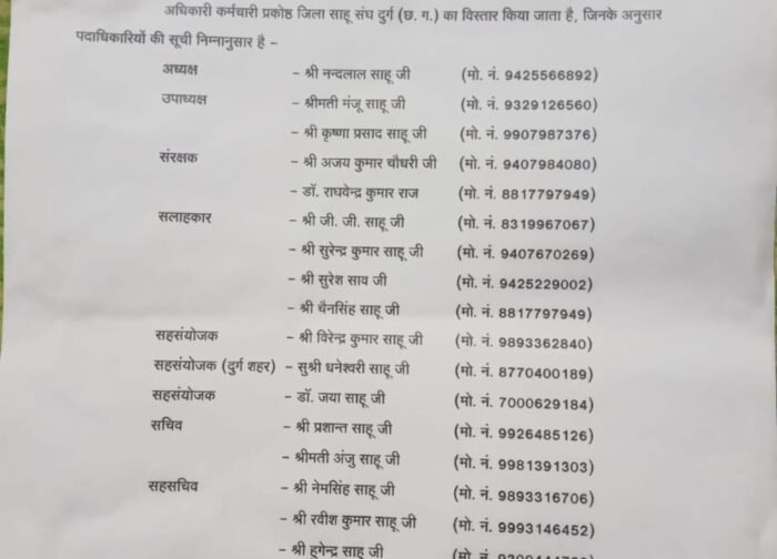 जिला साहू संघ दुर्ग के अधिकारी-कर्मचारी प्रकोष्ठ का विस्तार, विभिन्न पदों पर हुई नियुक्तियाँ